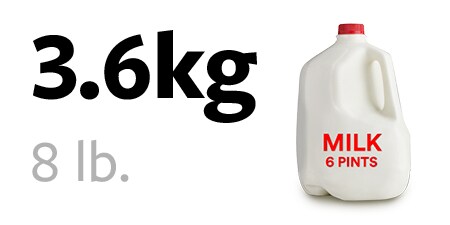 3,6 kg:n lasipullo
